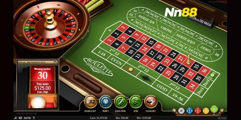 Những Thuật Ngữ Quan Trọng Trong Trò Chơi Roulette Nn88